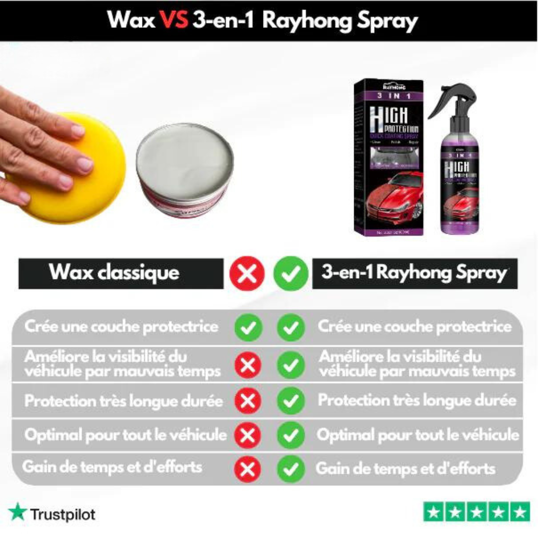 Rayhong Spray™ - Protection & Réparation 3 en 1
